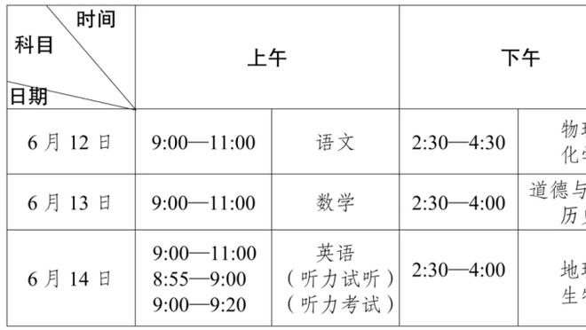 12场4球！麦克托米奈追平个人单赛季英超进球纪录